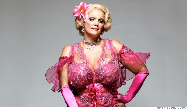 The 12th Annual New York Burlesque Festival – The Teaser Party